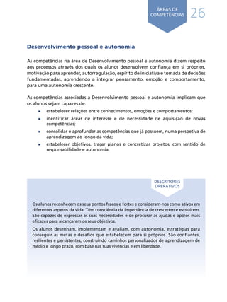 26ÁREAS DE
COMPETÊNCIAS
Desenvolvimento pessoal e autonomia
As competências na área de Desenvolvimento pessoal e autonomia dizem respeito
aos processos através dos quais os alunos desenvolvem confiança em si próprios,
motivação para aprender, autorregulação, espírito de iniciativa e tomada de decisões
fundamentadas, aprendendo a integrar pensamento, emoção e comportamento,
para uma autonomia crescente.
As competências associadas a Desenvolvimento pessoal e autonomia implicam que
os alunos sejam capazes de:
•	 estabelecer relações entre conhecimentos, emoções e comportamentos;
•	 identificar áreas de interesse e de necessidade de aquisição de novas
competências;
•	 consolidar e aprofundar as competências que já possuem, numa perspetiva de
aprendizagem ao longo da vida;
•	 estabelecer objetivos, traçar planos e concretizar projetos, com sentido de
responsabilidade e autonomia.
Os alunos reconhecem os seus pontos fracos e fortes e consideram-nos como ativos em
diferentes aspetos da vida. Têm consciência da importância de crescerem e evoluírem.
São capazes de expressar as suas necessidades e de procurar as ajudas e apoios mais
eficazes para alcançarem os seus objetivos.
Os alunos desenham, implementam e avaliam, com autonomia, estratégias para
conseguir as metas e desafios que estabelecem para si próprios. São confiantes,
resilientes e persistentes, construindo caminhos personalizados de aprendizagem de
médio e longo prazo, com base nas suas vivências e em liberdade.
DESCRITORES
OPERATIVOS
Í N D I C Epágina anterior página seguinte
 