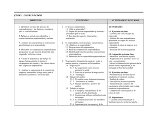 PERFIL EMPRENDEDOR
OBJETIVOS CONTENIDO ACTIVIDADES Y RECURSOS
1. Identificar las fases del proceso de
emprendimiento y los factores a considerar
para el éxito del mismo
2. Aplicar un método para identificar y
evaluar iniciativas empresariales y sociales
3. Analizar las características y motivaciones
que distinguen a un emprendedor
4. Descubrir las competencias emprendedoras
que posee y las que necesita desarrollar para
emprender en forma exitosa
5. Valorar la importancia del trabajo en
equipo, la negociación, el manejo y
comprensión del cambio, y los valores éticos
para el proceso emprendedor
6. Analizar la importancia de la creación de
empresas sustentables a largo plazo para el
desarrollo económico y social del país
1. El proceso emprendedor
1.1 ¿Qué es emprender?
1.2 Etapas del proceso emprendedor y factores a
considerar para el éxito
1.3 Las ideas de negocio. Generación y
evaluación
2. El emprendedor, motivaciones y características
2.1. ¿Quién es un emprendedor?
2.2. Motivaciones del emprendedor
2.3. Perfil de competencias emprendedoras
2.4. Identificando nuestras propias características
emprendedoras
2.5. Desarrollo de las capacidades emprendedoras
3. Negociación, formación de equipos y redes, y
manejo positivo y oportuno de los cambios
3.1 Negociación
3.1.1 La negociación como proceso
gerencial y social
3.1.2 Fases de un proceso de negociación
3.1.3 Estrategias
3.2 Manejo del cambio
3.2.1 El cambio como fenómeno constante
3.2.2 Resistencia al cambio
3.2.3 Manejo oportuno y positivo del
cambio
3.3 Trabajo en equipo
3.3.1 Concepto y características de los
equipos de alto desempeño.
3.3.2 Factores que influyen en la efectividad
del equipo
3.3.3 La comunicación entre los miembros
del equipo
3.3.4 Importancia de los equipos y de la
ACTIVIDADES
1.1. Ejercicios en clase:
- Construcción del concepto de
emprender
- Análisis del caso asignado para
determinar las etapas del proceso
emprendedor
- Ejemplos de ideas de negocio y su
evaluación
- discusión De lecturas asignadas
1.2. Asignación próxima clase:
- Identificar una idea de negocio
- Asignación de la dinámica Línea de
vida o su equivalente
- Iniciar la elaboración del glosario de la
unidad Perfil Emprendedor, a ser
entregado al final de la unidad
2.1 Ejercicios en clase:
- Presentación de las ideas de los
estudiantes. Evaluación en clase.
- Análisis de videos
- Discusión de lecturas asignadas
- Administración y análisis del
cuestionario seleccionado para evaluar
conductas emprendedoras.
- Comparación con el ejercicio de
Línea de vida
2.2 Asignaciones:
- Lecturas seleccionadas por el
facilitador para los temas del aparte 3
 