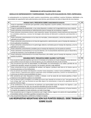 PROGRAMA DE ARTICULACION CON EL SENA<br />MODULO DE EMPRENDIMIENTO Y EMPRESARISMO. TALLER AUTO EVALUACION DEL PERFIL EMPRESARIAL<br />La autoevaluación es el proceso de medir nuestros conocimientos, para establecer nuestras fortalezas, debilidades y las necesidades de capacitación tanto administrativa como técnica, para afrontar con éxito el desarrollo de una empresa.<br />NºPRIMERA PARTE. PREGUNTAS SOBRE CONOCIMIENTOS BASICOS SINO1Poseo la capacidad y la decisión para aprender y estoy dispuesto a asumir cambios, renunciando a creencias tradicionales y absolutasx2Tengo la capacidad de desaprender, o sea, estoy dispuesto a cambiar con la seguridad de que voy a mejorarx3Poseo suficientes conocimientos en administración para el manejo de una empresa o negociox4Poseo suficientes conocimientos técnicos, sobre maquinaria, equipos, herramientas y demás elementos para desarrollar las actividades productivas, y conozco las tecnologías sobre procesos de fabricación o producción, para desarrollar un proyectox5Poseo suficientes conocimientos en las áreas de mercadeo, comercialización y venta de productos y los he aplicado en la prácticax6Poseo suficientes conocimientos en el área de organización y administración, para el manejo de empresas, y los he aplicado en la prácticax7Poseo suficientes conocimientos en la parte legal, laboral y normativa para el manejo de empresas, y los he aplicado en la prácticax8Poseo suficientes conocimientos contables para el manejo de empresas y los he puesto en prácticax9Poseo suficientes conocimientos en el uso de internet y en el conocimiento electrónico para el desarrollo y manejo de empresas, y los he aplicado en la prácticax10Poseo suficientes conocimientos en las áreas financieras y de crédito, para el manejo de empresas, y los he puesto en prácticaxNºSEGUNDA PARTE. PREGUNTAS SOBRE VALORES Y ACTITUDES SINO1Soy una persona optimista y positiva, que creo en mi mismo(a), en los demás y en el país y dispuesta a tomar decisiones , para cambiar en busca de mejorar mi nivel de ingresos y así, mis condiciones de vida y las de mi familiax2Soy una persona que ante las adversidades, las dificultades, los contratiempos y las caídas ( perdida de una materia por ejemplo), siempre me levanto, me recupero, persisto y sigo adelantex3Estoy convencido de que la posibilidad de cambiar, de mejorar y producir está más en mi mismo, que en terceras personas o en las instituciones x4Soy una persona que siempre está dispuesta a escuchar nuevas propuestas, a evaluar nuevas posibilidades, a explorar nuevos caminos, a capacitarse para mejorar o desarrollar nuevas actividades productivas y avanzar con voluntad hacia el camino que me ofrezca nuevas posibilidades de mejorax5Me caracterizo por estar dispuesto al cambio, a innovar, a ver las cosas de una manera positiva, a hacer mejoras en mis proyectos y aplicar mi creatividadx6Soy una persona audaz y arriesgada, en la medida que asumo retos, basando mis acciones en que “ para ganar algo hay que arriesgar algo”, pero soy consciente de que debo adquirir los conocimientos, a través de la capacitación que me permita minimizar riesgosx7Si las condiciones y las circunstancias me plantean una oportunidad nueva de mejorar mis ingresos  y por tanto mis condiciones de vida, soy una persona decidida que actúo sin dudarx8Soy una persona activa y dinámica que me caracterizo por mi entusiasmo, mi positivismo, mi fuerza mental y mi espíritu de progreso en todo momento y en todo lo que hagox9Soy una persona que en ninguna circunstancia y por ningún motivo, negocio mis valores de responsabilidad, honestidad, lealtad, sinceridad, igualdad, transparencia y éticax10Soy una persona dispuesta a conformar y trabajar en equipox<br />LAS RESPUESTAS NEGATIVAS SON SUS PUNTOS DEBILES. DEBE TRABAJAR SOBRE ELLOS<br />