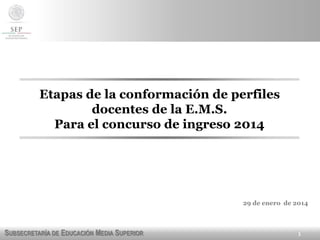 SUBSECRETARÍA DE EDUCACIÓN MEDIA SUPERIOR
29 de enero de 2014
1
Etapas de la conformación de perfiles
docentes de la E.M.S.
Para el concurso de ingreso 2014
 