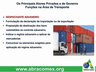  DESPACHANTE ADUANEIRO
 Formulação da declaração de importação ou de exportação
 Proposição da destinação dos bens
submetidos ao controle aduaneiro,
 Indicar o regime aduaneiro a aplicar às
mercadorias
 Comunicar os elementos exigidos para
aplicação do regime aduaneiro.
Os Principais Atores Privados e de Governo
Funções na Área de Transporte
 