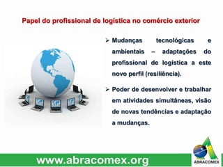  Mudanças tecnológicas e
ambientais – adaptações do
profissional de logística a este
novo perfil (resiliência).
 Poder de desenvolver e trabalhar
em atividades simultâneas, visão
de novas tendências e adaptação
a mudanças.
Papel do profissional de logística no comércio exterior
 
