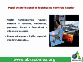  Gestor multidisciplinar; recursos
materiais e humanos, manutenção,
processos, fiscais e financeiros) -
mão-de-obra escassa
 Língua estrangeira – Inglês, espanhol,
mandarim, japonês, ...
Papel do profissional de logística no comércio exterior
 