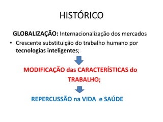 HISTÓRICO
 GLOBALIZAÇÃO: Internacionalização dos mercados
• Crescente substituição do trabalho humano por
  tecnologias inteligentes;


     MODIFICAÇÃO das CARACTERÍSTICAS do
                 TRABALHO;

       REPERCUSSÃO na VIDA e SAÚDE
 