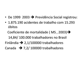 • De 1999 2003  Previdência Social registrou:
• 1.875.190 acidentes de trabalho com 15.293
  óbitos
  Coeficiente de mortalidade ( MS , 2003)
  14,84/ 100.000 trabalhadores no Brasil
Finlândia  2,1/100000 trabalhadores
Canada  7,2/ 100000 trabalhadores
 