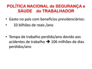 POLÍTICA NACIONAL de SEGURANÇA e
     SÁUDE do TRABALHADOR
• Gasto no país com benefícios previdenciários:
•   33 bilhões de reais /ano

• Tempo de trabalho perdido/ano devido aos
  acidentes de trabalho  106 milhões de dias
  perdidos/ano
 