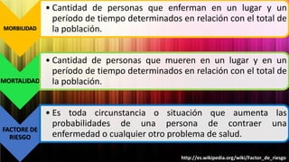MORBILIDAD 
• Cantidad de personas que enferman en un lugar y un 
período de tiempo determinados en relación con el total de 
la población. 
MORTALIDAD 
• Cantidad de personas que mueren en un lugar y en un 
período de tiempo determinados en relación con el total de 
la población. 
FACTORE DE 
RIESGO 
• Es toda circunstancia o situación que aumenta las 
probabilidades de una persona de contraer una 
enfermedad o cualquier otro problema de salud. 
http://es.wikipedia.org/wiki/Factor_de_riesgo 
 