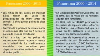 Panorama 2000 - 2013 
• Los niños de los países de ingresos 
bajos tienen 16 veces de 
probabilidades de morir antes de 
cumplir 5 años que los países de altos 
ingresos. 
• En China la esperanza de vida al nacer 
es ahora mas alta que en 7 de los 10 
países de Europa Occidental. 
• Casi la mitad de los países de 
encuestados tienen acceso a menos 
de la mitad de los medicamentos 
esenciales que necesitan para 
dispensar atención sanitaria básica en 
el sector publico. 
Panorama 2000 - 2014 
• En la Región del Pacífico Occidental de 
la OMS, casi la mitad de los hombres 
adultos son fumadores. 
• En 2012, más de 140 000 personas de 
los países de ingresos altos sufrieron 
tos ferina, una enfermedad que es 
grave en los lactantes y se puede 
prevenir mediante vacunación. 
• Los países de ingresos altos tienen un 
promedio de casi 90 enfermeras y 
parteras por cada 10 000 habitantes, 
mientras que algunos países de 
ingresos bajos tienen menos de 2 por 
10 000 habitantes. 
 