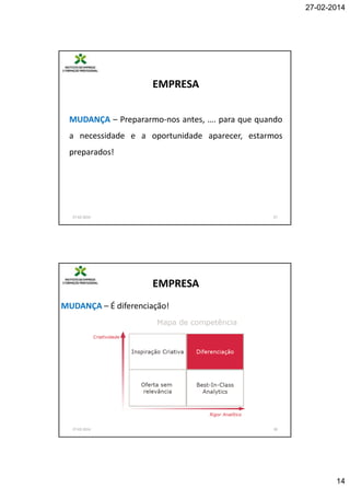 27-02-2014

EMPRESA
MUDANÇA – Prepararmo-nos antes, …. para que quando
a necessidade e a oportunidade aparecer, estarmos
preparados!

27-02-2014

27

EMPRESA
MUDANÇA – É diferenciação!

27-02-2014

28

14

 