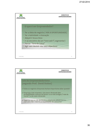 27-02-2014

CONCEITO DE
EMPREENDEDORISMO

27-02-2014

71

CONCEITO DE
EMPREENDEDORISMO

27-02-2014

72

36

 
