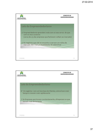 27-02-2014

CONCEITO DE
EMPREENDEDORISMO

27-02-2014

73

CONCEITO DE
EMPREENDEDORISMO

27-02-2014

74

37

 