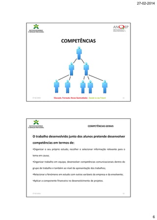 27-02-2014

COMPETÊNCIAS

27-02-2014

11

COMPETÊNCIAS GERAIS

O trabalho desenvolvido junto dos alunos pretende desenvolver
competências em termos de:
•Organizar o seu próprio estudo; recolher e selecionar informação relevante para o
tema em causa;

•Organizar trabalho em equipa; desenvolver competências comunicacionais dentro do
grupo de trabalho e também ao nível da apresentação dos trabalhos;
•Relacionar o fenómeno em estudo com outras variáveis da empresa e da envolvente;
•Aplicar a componente financeira no desenvolvimento de projetos.

27-02-2014

12

6

 