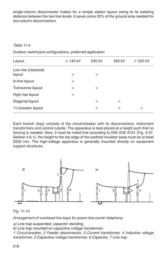 single-column disconnector makes for a simple station layout owing to its isolating
distance between the two line levels; it saves some 20% of the ground area needed for
two-column disconnectors.




Table 11-4
Outdoor switchyard configurations, preferred application

Layout                          Ϲ 145 kV         245 kV        420 kV       ϸ 525 kV

Low rise (classical)
layout                               ×              ×
In-line layout                       ×
Transverse layout                    ×              ×
High-rise layout                     ×
Diagonal layout                                     ×             ×
1¹ ₂-breaker layout                                 ×             ×             ×


Each branch (bay) consists of the circuit-breaker with its disconnectors, instrument
transformers and control cubicle. The apparatus is best placed at a height such that no
fencing is needed. Here, it must be noted that according to DIN VDE 0101 (Fig. 4-37,
Section 4.6.1), the height to the top edge of the earthed insulator base must be at least
2250 mm. The high-voltage apparatus is generally mounted directly on equipment
support structures.




Fig. 11-14
Arrangement of overhead line bays for power-line carrier telephony:
a) Line trap suspended, capacitor standing,
b) Line trap mounted on capacitive voltage transformer,
1 Circuit-breaker, 2 Feeder disconnector, 3 Current transformer, 4 Inductive voltage
transformer, 5 Capacitive voltage transformer, 6 Capacitor, 7 Line trap

518
 