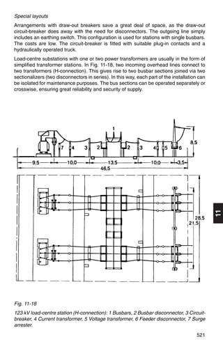 Special layouts
Arrangements with draw-out breakers save a great deal of space, as the draw-out
circuit-breaker does away with the need for disconnectors. The outgoing line simply
includes an earthing switch. This configuration is used for stations with single busbars.
The costs are low. The circuit-breaker is fitted with suitable plug-in contacts and a
hydraulically operated truck.
Load-centre substations with one or two power transformers are usually in the form of
simplified transformer stations. In Fig. 11-18, two incoming overhead lines connect to
two transformers (H-connection). This gives rise to two busbar sections joined via two
sectionalizers (two disconnectors in series). In this way, each part of the installation can
be isolated for maintenance purposes. The bus sections can be operated separately or
crosswise, ensuring great reliability and security of supply.




                                                                                               11




Fig. 11-18
123 kV load-centre station (H-connection): 1 Busbars, 2 Busbar disconnector, 3 Circuit-
breaker, 4 Current transformer, 5 Voltage transformer, 6 Feeder disconnector, 7 Surge
arrester.
                                                                                       521
 