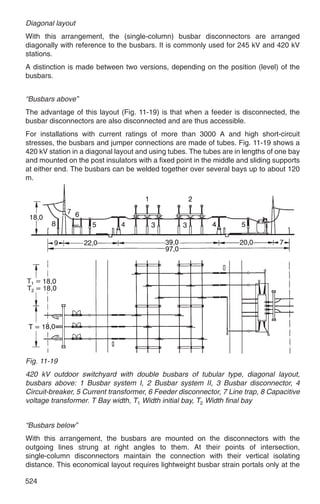 Diagonal layout
With this arrangement, the (single-column) busbar disconnectors are arranged
diagonally with reference to the busbars. It is commonly used for 245 kV and 420 kV
stations.
A distinction is made between two versions, depending on the position (level) of the
busbars.


“Busbars above”
The advantage of this layout (Fig. 11-19) is that when a feeder is disconnected, the
busbar disconnectors are also disconnected and are thus accessible.
For installations with current ratings of more than 3000 A and high short-circuit
stresses, the busbars and jumper connections are made of tubes. Fig. 11-19 shows a
420 kV station in a diagonal layout and using tubes. The tubes are in lengths of one bay
and mounted on the post insulators with a fixed point in the middle and sliding supports
at either end. The busbars can be welded together over several bays up to about 120
m.




Fig. 11-19
420 kV outdoor switchyard with double busbars of tubular type, diagonal layout,
busbars above: 1 Busbar system I, 2 Busbar system II, 3 Busbar disconnector, 4
Circuit-breaker, 5 Current transformer, 6 Feeder disconnector, 7 Line trap, 8 Capacitive
voltage transformer. T Bay width, T1 Width initial bay, T2 Width final bay


“Busbars below”
With this arrangement, the busbars are mounted on the disconnectors with the
outgoing lines strung at right angles to them. At their points of intersection,
single-column disconnectors maintain the connection with their vertical isolating
distance. This economical layout requires lightweight busbar strain portals only at the

524
 