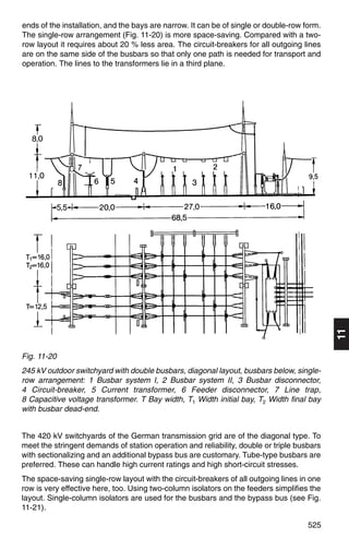 ends of the installation, and the bays are narrow. It can be of single or double-row form.
The single-row arrangement (Fig. 11-20) is more space-saving. Compared with a two-
row layout it requires about 20 % less area. The circuit-breakers for all outgoing lines
are on the same side of the busbars so that only one path is needed for transport and
operation. The lines to the transformers lie in a third plane.




                                                                                             11
Fig. 11-20
245 kV outdoor switchyard with double busbars, diagonal layout, busbars below, single-
row arrangement: 1 Busbar system I, 2 Busbar system II, 3 Busbar disconnector,
4 Circuit-breaker, 5 Current transformer, 6 Feeder disconnector, 7 Line trap,
8 Capacitive voltage transformer. T Bay width, T1 Width initial bay, T2 Width final bay
with busbar dead-end.


The 420 kV switchyards of the German transmission grid are of the diagonal type. To
meet the stringent demands of station operation and reliability, double or triple busbars
with sectionalizing and an additional bypass bus are customary. Tube-type busbars are
preferred. These can handle high current ratings and high short-circuit stresses.
The space-saving single-row layout with the circuit-breakers of all outgoing lines in one
row is very effective here, too. Using two-column isolators on the feeders simplifies the
layout. Single-column isolators are used for the busbars and the bypass bus (see Fig.
11-21).

                                                                                      525
 