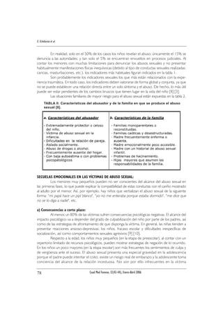 En realidad, solo en el 50% de los casos los niños revelan el abuso; únicamente el 15% se
denuncia a las autoridades; y tan solo el 5% se encuentran envueltos en procesos judiciales. Al
contar los menores con muchas limitaciones para denunciar los abusos sexuales y no presentar
habitualmente manifestaciones físicas inequívocas (debido al tipo de conductas sexuales realizadas:
caricias, masturbaciones, etc.), los indicadores más habituales figuran indicados en la tabla 1.
Son probablemente los indicadores sexuales los que más están relacionados con la expe-
riencia traumática. En todo caso, los indicadores deben valorarse de forma global y conjunta, ya que
no se puede establecer una relación directa entre un solo síntoma y el abuso. De hecho, lo más útil
puede ser estar pendientes de los cambios bruscos que tienen lugar en la vida del niño [8] [3].
Las situaciones familiares de mayor riesgo para el abuso sexual están expuestas en la tabla 2.
E. Echeburúa et al.
Cuad Med Forense, 12(43-44), Enero-Abril 200678
TABLA II: Características del abusador y de la familia en que se produce el abuso
sexual [8].
SECUELAS EMOCIONALES EN LAS VÍCTIMAS DE ABUSO SEXUAL:
Los menores muy pequeños pueden no ser conscientes del alcance del abuso sexual en
las primeras fases, lo que puede explicar la compatibilidad de estas conductas con el cariño mostrado
al adulto por el menor. Así, por ejemplo, hay niños que verbalizan el abuso sexual de la siguiente
forma: "mi papá hace un pipí blanco", "yo no me enteraba porque estaba dormido", "me dice que
no se lo diga a nadie", etc.
a) Consecuencias a corto plazo:
Al menos un 80% de las víctimas sufren consecuencias psicológicas negativas. El alcance del
impacto psicológico va a depender del grado de culpabilización del niño por parte de los padres, así
como de las estrategias de afrontamiento de que disponga la víctima. En general, las niñas tienden a
presentar reacciones ansioso-depresivas; los niños, fracaso escolar y dificultades inespecíficas de
socialización, así como comportamientos sexuales agresivos [9] [10].
Respecto a la edad, los niños muy pequeños (en la etapa de preescolar), al contar con un
repertorio limitado de recursos psicológicos, pueden mostrar estrategias de negación de lo ocurrido.
En los niños un poco mayores (en la etapa escolar) son más frecuentes los sentimientos de culpa y
de vergüenza ante el suceso. El abuso sexual presenta una especial gravedad en la adolescencia
porque el padre puede intentar el coito, existe un riesgo real de embarazo y la adolescente toma
conciencia del alcance de la relación incestuosa. No son por ello infrecuentes en la víctima
 
