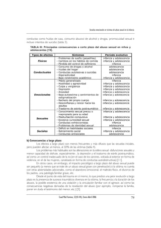 Secuelas emocionales en víctimas de abuso sexual en la infancia.
conductas como huidas de casa, consumo abusivo de alcohol y drogas, promiscuidad sexual e
incluso intentos de suicidio (tabla 3).
Cuad Med Forense, 12(43-44), Enero-Abril 2006 79
TABLA III: Principales consecuencias a corto plazo del abuso sexual en niños y
adolescentes [19].
b) Consecuencias a largo plazo:
Los efectos a largo plazo son menos frecuentes y más difusos que las secuelas iniciales,
pero pueden afectar, al menos, al 30% de las víctimas (tabla 4).
Los problemas más habituales son las alteraciones en la esfera sexual -disfunciones sexuales y
menor capacidad de disfrute, especialmente-, la depresión y el trastorno de estrés postraumático,
así como un control inadecuado de la ira (en el caso de los varones, volcada al exterior en forma de
violencia; en el de las mujeres, canalizada en forma de conductas autodestructivas) [11].
En otros casos, sin embargo, el impacto psicológico a largo plazo del abuso sexual puede
ser pequeño (a menos que se trate de un abuso sexual grave con penetración) si la víctima no cuenta
con otras adversidades adicionales, como el abandono emocional, el maltrato físico, el divorcio de
los padres, una patología familiar grave, etc.
Desde el punto de vista del trauma en sí mismo, lo que predice una peor evolución a largo
plazo es la presencia de sucesos traumáticos diversos en la víctima, la frecuencia y la duración de los
abusos, la posible existencia de una violación y la vinculación familiar con el agresor, así como las
consecuencias negativas derivadas de la revelación del abuso (por ejemplo, romperse la familia,
poner en duda el testimonio del menor, etc.) [3].
 
