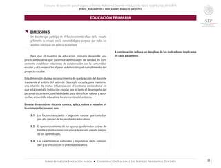 Concurso de oposición para el ingreso al Servicio Profesional Docente en Educación Básica. Ciclo Escolar 2014-2015
PERFIL, PARÁMETROS E INDICADORES PARA LOS DOCENTES
31Subsecretaría de Educación Básica ■ Coordinación Nacional del Servicio Profesional Docente
{{ DIMENSIÓN 5
Un docente que participa en el funcionamiento eficaz de la escuela
y fomenta su vínculo con la comunidad para asegurar que todos los
alumnos concluyan con éxito su escolaridad
	 Para que el maestro de educación primaria desarrolle una
práctica educativa que garantice aprendizajes de calidad, es con-
veniente establecer relaciones de colaboración con la comunidad
escolar y el contexto local para la definición y el cumplimiento del
proyecto escolar.
Esta dimensión alude al reconocimiento de que la acción del docente
trasciende el ámbito del salón de clases y la escuela, para mantener
una relación de mutua influencia con el contexto sociocultural en
que está inserta la institución escolar, por lo tanto el desempeño del
personal docente incluye habilidades para identificar, valorar y apro-
vechar, en sentido educativo, los elementos del entorno.
En esta dimensión el docente conoce, aplica, valora o resuelve si-
tuaciones relacionadas con:
5.1	 Los factores asociados a la gestión escolar que contribu-
yen a la calidad de los resultados educativos.
5.2 	 El aprovechamiento de los apoyos que brindan padres de
familia e instituciones cercanas a la escuela para la mejora
de los aprendizajes.
5.3	 Las características culturales y lingüísticas de la comuni-
dad y su vínculo con la práctica educativa.
EDUCACIÓN PRIMARIA
A continuación se hace un desglose de los indicadores implicados
en cada parámetro.
 