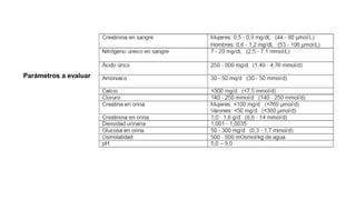 Parámetros a evaluar
 