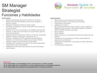 SM Manager
Strategist
Funciones y Habilidades
FUNCIONES:
• Diseño de estrategia de presencia online de la marca
• Recibir informes de analistas y community managers, y
generar outputs
• Planificar Campañas Online en Social media
• Planificar los objetivos a medir en las webs de la empresa y
en social media
• Diseñar junto con comunicación y con asistencia de los CM
Seniors, un plan de comunicacion en social media y plan de
crisis de la empresa
• Responsable de proveedores externos, si los hay (campañas,
diseños, trackers, mediciones, audiencias, etc...)
• Diseñar y establecer los KPI generales para los Medios
Sociales, con fuerte base numérica y que logren ofrecer
valiosos insights a los tomadores de decisiones
• Establecer los parámetros a medir en las webs corporativas
relacionados con el Social Media
• Establecer los KPI para cada canal en los que la empresa
esté presente
HABILIDADES:
• Muy cercano a comunicacion de la empresa
• Debe tener fuertes conocimientos de branding
• Organización de equipos
• Adaptación al medio
• Muy interdepartamental: debe implicar y hacer colaborar a
Marketing, comunicacion, informatica Atención al Cliente,
RRHH y RRPP también entre otros
• Muy proactivo
• Buen analista
• Debe convencer a la empresa de aplicar las soluciones que
detecta
• Experiencia en departamento similar y responsable de
equipos con anterioridad
• Capacidad de tratamiento y procesado de datos (Business
Intelligence)
• Conocimientos estadísticos
Directrices
-Es el responsible a nivel estratégico de la comunicación en medios sociales.
-Es el responsable de la coordinación con otros departamentos o proveedores externos.
-Es el responsable de coordinación del departamento y la dirección general.
 