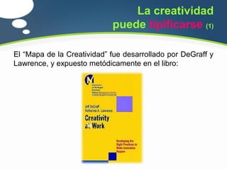 La creatividad
                            puede tipificarse (1)

El “Mapa de la Creatividad” fue desarrollado por DeGraff y
Lawrence, y expuesto metódicamente en el libro:
 