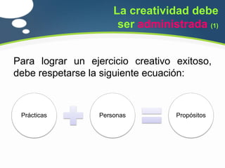 La creatividad debe
                       ser administrada (1)


Para lograr un ejercicio creativo exitoso,
debe respetarse la siguiente ecuación:



 Prácticas        Personas        Propósitos
 