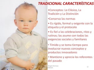 TRADICIONAL CARACTERÍSTICAS
•Conceptos: Lo Clásico, La
Tradición y La Distinción
•Conserva las normas

• Es rígido, formal y exigente con la
etiqueta y el protocolo
• Es fiel a las celebraciones, ritos y
rutinas; las asume con todas las
exigencias sociales y familiares
• Tímido y se toma tiempo para
involucrar nuevos conceptos y
productos innovadores
• Mantiene y aprecia los referentes
del pasado
30/07/2012

Elaborado por: Ing. Magda Restrepo
Fuente INEXMODA

12

 