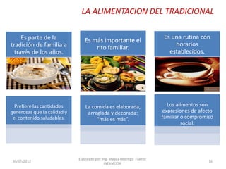 LA ALIMENTACION DEL TRADICIONAL
Es parte de la
tradición de familia a
través de los años.

Es más importante el
rito familiar.

Es una rutina con
horarios
establecidos.

Prefiere las cantidades
generosas que la calidad y
el contenido saludables.

La comida es elaborada,
arreglada y decorada:
“más es más”.

Los alimentos son
expresiones de afecto
familiar o compromiso
social.

30/07/2012

Elaborado por: Ing. Magda Restrepo Fuente
INEXMODA

16

 