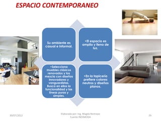ESPACIO CONTEMPORANEO

Su ambiente es
casual e informal.

•Selecciona
muebles clásicos
renovados y los
mezcla con diseños
innovadores y
vanguardistas.
Busca en ellos la
funcionalidad y las
líneas puras y
simples.

30/07/2012

•El espacio es
amplio y lleno de
luz.

•En la tapicería
prefiere colores
neutros y diseños
planos.

Elaborado por: Ing. Magda Restrepo
Fuente INEXMODA

29

 