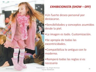 EXHIBICIONISTA (SHOW – OFF)
•Un fuerte deseo personal por
destacarse.
•Sensibilidades y conceptos asumidos
desde la piel.
•La imagen es todo. Customización.
•Se apropia de todas las
excentricidades.
•Compatibiliza lo antiguo con lo
moderno.
•Romperá todas las reglas si es
necesario
30/07/2012

Elaborado por: Ing. Magda Restrepo
Fuente INEXMODA

38

 