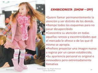 EXHIBICIONISTA (SHOW – OFF)
•Quiere llamar permanentemente la
atención y ser distinto de los demás.
•Rompe todos los esquemas para no
pasar desapercibido
•Concentra su atención en todas
aquellas rarezas y excentricidades que
el mercado le ofrece o de las que él
mismo se apropia.
•Prefiere proyectar una imagen nueva
a regirse por un canon establecido.
•Su apariencia personal es original e
innovadora pero extremadamente
llamativa
30/07/2012

Elaborado por: Ing. Magda Restrepo
Fuente INEXMODA

39

 