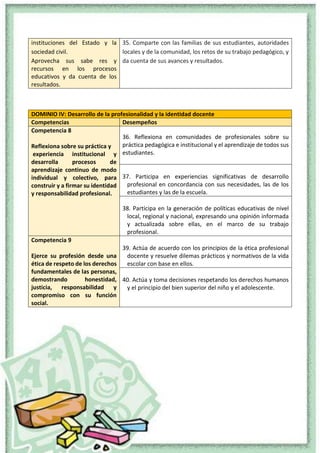 PERFILES DE LOS ACTORES EDUCATIVOS 2023 | PDF