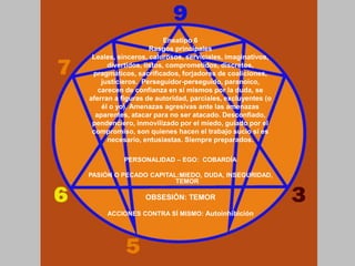 Eneatipo 6
Rasgos principales
Leales, sinceros, calurosos, serviciales, imaginativos,
divertidos, listos, comprometidos, discretos,
pragmáticos, sacrificados, forjadores de coaliciones,
justicieros. Perseguidor-perseguido, paranoico,
carecen de confianza en sí mismos por la duda, se
aferran a figuras de autoridad, parciales, excluyentes (o
él o yo). Amenazas agresivas ante las amenazas
aparentes, atacar para no ser atacado. Desconfiado,
pendenciero, inmovilizado por el miedo, guiado por el
compromiso, son quienes hacen el trabajo sucio si es
necesario, entusiastas. Siempre preparados.
PERSONALIDAD – EGO: COBARDÍA
PASIÓN O PECADO CAPITAL:MIEDO, DUDA, INSEGURIDAD,
TEMOR
OBSESIÓN: TEMOR
ACCIONES CONTRA SÍ MISMO: Autoinhibición
 