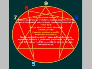 CONECTADO CON SU ESENCIA:
Protectores, generosos, ayudadores, mecenas, desarrolladores de
proyectos involucrados, misericordiosos, tolerantes e incluso heroicos.
Toman del 2:
Ternura, afectividad, ayuda a los demás
Virtudes asociadas:
Inocencia, templanza y sencillez
Profesiones más idóneas:
Aquellas que requieran control y poder: políticos, financieros,
empresarios, sindicalistas, profesiones que permitan sacar de unos
para darlo a otros: vendedores, corredores, corredor de bolsa,
intermediarios, etc.
 