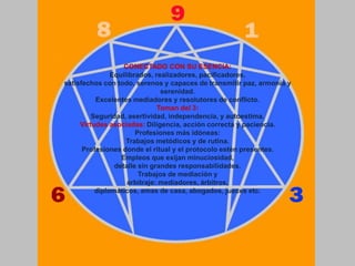 CONECTADO CON SU ESENCIA:
Equilibrados, realizadores, pacificadores,
satisfechos con todo, serenos y capaces de transmitir paz, armonía y
serenidad.
Excelentes mediadores y resolutores de conflicto.
Toman del 3:
Seguridad, asertividad, independencia, y autoestima.
Virtudes asociadas: Diligencia, acción correcta y paciencia.
Profesiones más idóneas:
Trabajos metódicos y de rutina.
Profesiones donde el ritual y el protocolo estén presentes.
Empleos que exijan minuciosidad,
detalle sin grandes responsabilidades.
Trabajos de mediación y
arbitraje: mediadores, árbitros,
diplomáticos, amas de casa, abogados, jueces etc.
 