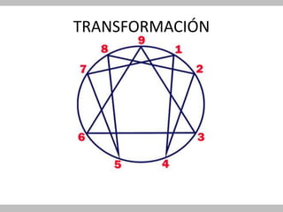 TRANSFORMACIÓN
 