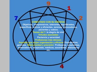 CONECTADO CON SU ESENCIA:
Objetivos, comprensivos, tolerantes, equilibrados,
específicos, activos y eficientes, serenos, conocedores,
pacientes y sabios.
Toman del 7: la alegría de vivir
Virtudes asociadas:
Paciencia y serenidad
Profesiones más idóneas:
Aquellas que exijan organización y eficacia: Empresarios,
gerentes. Meticulosidad y precisión: Profesores, enseñantes,
entrenadores, terapeutas, médicos, sacerdotes, misioneros
etc.
 