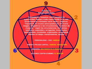 PERSONALIDAD – EGO: VANIDAD
PASIÓN O PECADO CAPITAL: VANIDAD, VANAGLORIA
OBSESIÓN: SER PERFECTO O PERFECTA
ACCIONES CONTRA SÍ MISMO: EL RENCOR
Eneatipo 3
Rasgos principales
Competitivos, muestran cierto complejo de
superioridad. Desean a toda costa triunfar en la vida.
Excesivamente orientados hacia metas y objetivos.
Trepadores. En exceso preocupados por dar buena
imagen. Adaptativos a las circunstancias, “cambian de
chaqueta·” según las circunstancias. Narcisistas,
vanidosos, engreídos y arrogantes. Incentivados,
responsables, constantes, organizados, entusiastas.
Adictos al trabajo, manipuladores, astutos
 