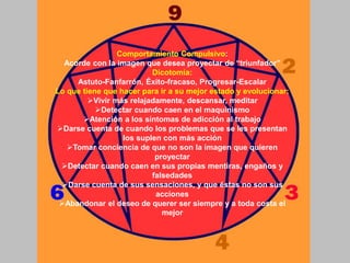 Comportamiento Compulsivo:
Acorde con la imagen que desea proyectar de “triunfador”
Dicotomía:
Astuto-Fanfarrón, Éxito-fracaso, Progresar-Escalar
Lo que tiene que hacer para ir a su mejor estado y evolucionar:
Vivir más relajadamente, descansar, meditar
Detectar cuando caen en el maquinismo
Atención a los síntomas de adicción al trabajo
Darse cuenta de cuando los problemas que se les presentan
los suplen con más acción
Tomar conciencia de que no son la imagen que quieren
proyectar
Detectar cuando caen en sus propias mentiras, engaños y
falsedades
Darse cuenta de sus sensaciones, y que éstas no son sus
acciones
Abandonar el deseo de querer ser siempre y a toda costa el
mejor
 