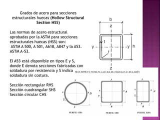 perfiles-estructurales-pdf