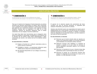 Concurso de oposición para el ingreso a la Educación Básica. Ciclo Escolar 2015-2016
PERFIL, PARÁMETROS E INDICADORES PARA DOCENTES
ASIGNATURA FRANCÉS
SUBSECRETARÍA DE EDUCACIÓN BÁSICA  COORDINACIÓN NACIONAL DEL SERVICIO PROFESIONAL DOCENTE112
 DIMENSIÓN 3
Un docente que se reconoce como profesional que mejora
continuamente para apoyar a los alumnos en su aprendizaje
Para que el maestro de la Asignatura Francés desarrolle una práctica
educativa que garantice aprendizajes de calidad, debe comprender
que su quehacer es de carácter académico e implica tener capacidad
para aprender de la experiencia docente y para organizar la propia
formación continua que se proyectará a lo largo de su vida
profesional. Además de demostrar disposición para el trabajo
colaborativo con sus colegas en asuntos académicos.
Con estos fines debe tener herramientas para la indagación sobre
temas de enseñanza y aprendizaje, competencias comunicativas que
le permitan leer de manera crítica textos especializados y saber
comunicarse por escrito y de manera oral con los distintos actores
escolares.
En esta dimensión, el docente:
3.1 Explica la finalidad de la reflexión sistemática sobre la
propia práctica profesional.
3.2 Considera al estudio y al aprendizaje profesional como
medios para la mejora de la práctica educativa.
3.3 Se comunica eficazmente con sus colegas, los alumnos y
sus familias.
 DIMENSIÓN 4
Un docente que asume las responsabilidades legales y éticas
inherentes a su profesión para el bienestar de los alumnos
El ejercicio de la docencia requiere del conocimiento del marco
normativo que rige los servicios educativos, la capacidad para
analizarlo críticamente y para ponerlo en práctica.
Además, esta dimensión alude a las capacidades del maestro para el
establecimiento de un clima escolar y de aula tal que sus acciones y
actitudes favorezcan la equidad, la inclusión, el respeto y la empatía
entre los integrantes de la comunidad escolar y que ello coadyuve a
que todos los alumnos aprendan.
En esta dimensión, el docente:
4.1 Reconoce que la función docente debe ser ejercida con
apego a los fundamentos legales, los principios filosóficos
y las finalidades de la educación pública mexicana.
4.2 Determina acciones para establecer un ambiente de
inclusión y equidad, en el que todos los alumnos se
sientan respetados, apreciados, seguros y con confianza
para aprender.
4.3 Reconoce la importancia de que el docente tenga altas
expectativas sobre el aprendizaje de todos sus alumnos.
4.4 Reconoce el sentido de la intervención docente para
asegurar la integridad de los alumnos en el aula y en la
escuela, y un trato adecuado a su edad.
 