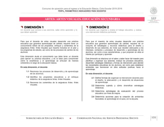 Concurso de oposición para el ingreso a la Educación Básica. Ciclo Escolar 2015-2016
PERFIL, PARÁMETROS E INDICADORES PARA DOCENTES
ARTES: ARTES VISUALES. EDUCACIÓN SECUNDARIA
SUBSECRETARÍA DE EDUCACIÓN BÁSICA  COORDINACIÓN NACIONAL DEL SERVICIO PROFESIONAL DOCENTE 131
 DIMENSIÓN 1
Un docente que conoce a sus alumnos, sabe cómo aprenden y lo
que deben aprender
Para que el docente de artes visuales desarrolle una práctica
educativa que garantice aprendizajes de calidad, requiere tener un
conocimiento sólido de los propósitos, enfoque y contenidos de la
asignatura Artes: Artes Visuales que imparte incluidos en el plan y
los programas de estudio, así como de los procesos de cambio de los
alumnos.
Esta dimensión alude al conocimiento que debe tener un docente
para ejercer su práctica educativa, y es la base para comprender
cómo la enseñanza y el aprendizaje se articulan de manera
coherente a lo largo de la educación básica.
En esta dimensión, el docente:
1.1 Reconoce los procesos de desarrollo y de aprendizaje
de los alumnos.
1.2 Identifica los propósitos educativos y el enfoque
didáctico de la asignatura Artes: Artes Visuales.
1.3 Reconoce los contenidos de la asignatura Artes: Artes
Visuales.
 DIMENSIÓN 2
Un docente que organiza y evalúa el trabajo educativo, y realiza
una intervención didáctica pertinente
Para que el maestro de artes visuales desarrolle una práctica
educativa que garantice aprendizajes de calidad, requiere de un
conjunto de estrategias y recursos didácticos para el diseño y
desarrollo de sus sesiones, de modo que resulten adecuados a los
intereses, contextos y procesos de desarrollo y aprendizaje de los
alumnos, así como a sus características, y que propicien en ellos el
interés por participar y aprender.
Esta dimensión se relaciona con el saber y saber hacer del maestro para
planificar y organizar sus sesiones, evaluar los procesos educativos,
desarrollar estrategias didácticas y formas de intervención para atender
las necesidades educativas de los alumnos, así como para establecer
ambientes que favorezcan en ellos actitudes positivas hacia el
aprendizaje.
En esta dimensión, el docente:
2.1 Define formas de organizar la intervención docente para
el diseño, la adecuación y el desarrollo de situaciones
de aprendizaje.
2.2 Determina cuándo y cómo diversificar estrategias
didácticas.
2.3 Determina estrategias de evaluación del proceso
educativo con fines de mejora.
2.4 Determina acciones para la creación de ambientes
favorables al aprendizaje en el aula y en la escuela.
 
