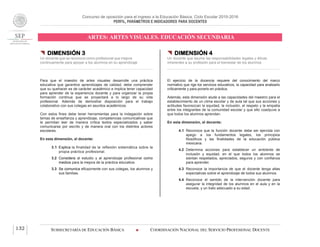Concurso de oposición para el ingreso a la Educación Básica. Ciclo Escolar 2015-2016
PERFIL, PARÁMETROS E INDICADORES PARA DOCENTES
ARTES: ARTES VISUALES. EDUCACIÓN SECUNDARIA
SUBSECRETARÍA DE EDUCACIÓN BÁSICA  COORDINACIÓN NACIONAL DEL SERVICIO PROFESIONAL DOCENTE132
 DIMENSIÓN 3
Un docente que se reconoce como profesional que mejora
continuamente para apoyar a los alumnos en su aprendizaje
Para que el maestro de artes visuales desarrolle una práctica
educativa que garantice aprendizajes de calidad, debe comprender
que su quehacer es de carácter académico e implica tener capacidad
para aprender de la experiencia docente y para organizar la propia
formación continua que se proyectará a lo largo de su vida
profesional. Además de demostrar disposición para el trabajo
colaborativo con sus colegas en asuntos académicos.
Con estos fines debe tener herramientas para la indagación sobre
temas de enseñanza y aprendizaje, competencias comunicativas que
le permitan leer de manera crítica textos especializados y saber
comunicarse por escrito y de manera oral con los distintos actores
escolares.
En esta dimensión, el docente:
3.1 Explica la finalidad de la reflexión sistemática sobre la
propia práctica profesional.
3.2 Considera al estudio y al aprendizaje profesional como
medios para la mejora de la práctica educativa.
3.3 Se comunica eficazmente con sus colegas, los alumnos y
sus familias.
 DIMENSIÓN 4
Un docente que asume las responsabilidades legales y éticas
inherentes a su profesión para el bienestar de los alumnos
El ejercicio de la docencia requiere del conocimiento del marco
normativo que rige los servicios educativos, la capacidad para analizarlo
críticamente y para ponerlo en práctica.
Además, esta dimensión alude a las capacidades del maestro para el
establecimiento de un clima escolar y de aula tal que sus acciones y
actitudes favorezcan la equidad, la inclusión, el respeto y la empatía
entre los integrantes de la comunidad escolar y que ello coadyuve a
que todos los alumnos aprendan.
En esta dimensión, el docente:
4.1 Reconoce que la función docente debe ser ejercida con
apego a los fundamentos legales, los principios
filosóficos y las finalidades de la educación pública
mexicana.
4.2 Determina acciones para establecer un ambiente de
inclusión y equidad, en el que todos los alumnos se
sientan respetados, apreciados, seguros y con confianza
para aprender.
4.3 Reconoce la importancia de que el docente tenga altas
expectativas sobre el aprendizaje de todos sus alumnos.
4.4 Reconoce el sentido de la intervención docente para
asegurar la integridad de los alumnos en el aula y en la
escuela, y un trato adecuado a su edad.
 