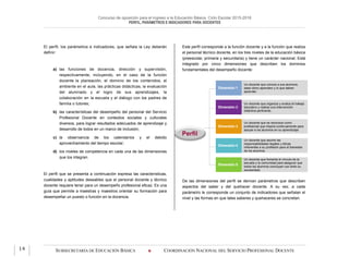Concurso de oposición para el ingreso a la Educación Básica. Ciclo Escolar 2015-2016
PERFIL, PARÁMETROS E INDICADORES PARA DOCENTES
SUBSECRETARÍA DE EDUCACIÓN BÁSICA  COORDINACIÓN NACIONAL DEL SERVICIO PROFESIONAL DOCENTE14
El perfil, los parámetros e indicadores, que señala la Ley deberán
definir:
a) las funciones de docencia, dirección y supervisión,
respectivamente, incluyendo, en el caso de la función
docente la planeación, el dominio de los contenidos, el
ambiente en el aula, las prácticas didácticas, la evaluación
del alumnado y el logro de sus aprendizajes, la
colaboración en la escuela y el diálogo con los padres de
familia o tutores;
b) las características del desempeño del personal del Servicio
Profesional Docente en contextos sociales y culturales
diversos, para lograr resultados adecuados de aprendizaje y
desarrollo de todos en un marco de inclusión;
c) la observancia de los calendarios y el debido
aprovechamiento del tiempo escolar;
d) los niveles de competencia en cada una de las dimensiones
que los integran.
El perfil que se presenta a continuación expresa las características,
cualidades y aptitudes deseables que el personal docente y técnico
docente requiere tener para un desempeño profesional eficaz. Es una
guía que permite a maestras y maestros orientar su formación para
desempeñar un puesto o función en la docencia.
Este perfil corresponde a la función docente y a la función que realiza
el personal técnico docente, en los tres niveles de la educación básica
(preescolar, primaria y secundaria) y tiene un carácter nacional. Está
integrado por cinco dimensiones que describen los dominios
fundamentales del desempeño docente:
Dimensión 1
Un docente que conoce a sus alumnos,
sabe cómo aprenden y lo que deben
aprender.
Dimensión 2
Un docente que organiza y evalúa el trabajo
educativo y realiza una intervención
didáctica pertinente.
Dimensión 3
Un docente que se reconoce como
profesional que mejora continuamente para
apoyar a los alumnos en su aprendizaje
Dimensión 4
Un docente que asume las
responsabilidades legales y éticas
inherentes a su profesión para el bienestar
de los alumnos.
Dimensión 5
Un docente que fomenta el vínculo de la
escuela y la comunidad para asegurar que
todos los alumnos concluyan con éxito su
escolaridad.
De las dimensiones del perfil se derivan parámetros que describen
aspectos del saber y del quehacer docente. A su vez, a cada
parámetro le corresponde un conjunto de indicadores que señalan el
nivel y las formas en que tales saberes y quehaceres se concretan.
Perfil
 