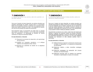Concurso de oposición para el ingreso a la Educación Básica. Ciclo Escolar 2015-2016
PERFIL, PARÁMETROS E INDICADORES PARA DOCENTES
ARTES: DANZA. EDUCACIÓN SECUNDARIA
SUBSECRETARÍA DE EDUCACIÓN BÁSICA  COORDINACIÓN NACIONAL DEL SERVICIO PROFESIONAL DOCENTE 141
 DIMENSIÓN 1
Un docente que conoce a sus alumnos, sabe cómo aprenden y lo
que deben aprender
Para que el docente de danza desarrolle una práctica educativa que
garantice aprendizajes de calidad, requiere tener un conocimiento
sólido de los propósitos, enfoque y contenidos de la asignatura Artes:
Danza que imparte incluidos en el plan y los programas de estudio,
así como de los procesos de cambio de los alumnos.
Esta dimensión alude al conocimiento que debe tener un docente
para ejercer su práctica educativa, y es la base para comprender
cómo la enseñanza y el aprendizaje se articulan de manera
coherente a lo largo de la educación básica.
En esta dimensión, el docente:
1.1 Reconoce los procesos de desarrollo y de aprendizaje
de los alumnos.
1.2 Identifica los propósitos educativos y el enfoque
didáctico de la asignatura Artes: Danza.
1.3 Reconoce los contenidos de estudio de la asignatura
Artes: Danza.
 DIMENSIÓN 2
Un docente que organiza y evalúa el trabajo educativo, realiza una
intervención didáctica pertinente
Para que el maestro de danza desarrolle una práctica educativa que
garantice aprendizajes de calidad, requiere de un conjunto de estrategias
y recursos didácticos para el diseño y desarrollo de sus sesiones, de
modo que resulten adecuados a los intereses, contextos y procesos de
desarrollo y aprendizaje de los alumnos, así como a sus características,
y que propicien en ellos el interés por participar y aprender.
Esta dimensión se relaciona con el saber y saber hacer del maestro para
planificar y organizar sus sesiones, evaluar los procesos educativos,
desarrollar estrategias didácticas y formas de intervención para atender
las necesidades educativas de los alumnos, así como para establecer
ambientes que favorezcan en ellos actitudes positivas hacia el
aprendizaje.
En esta dimensión, el docente:
2.1 Define formas de organizar la intervención docente para
el diseño, la adecuación y el desarrollo de situaciones
de aprendizaje.
2.2 Determina cuándo y cómo diversificar estrategias
didácticas.
2.3 Determina estrategias de evaluación del proceso
educativo con fines de mejora.
2.4 Determina acciones para la creación de ambientes
favorables al aprendizaje en el aula y en la escuela.
 