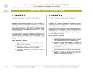 Concurso de oposición para el ingreso a la Educación Básica. Ciclo Escolar 2015-2016
PERFIL, PARÁMETROS E INDICADORES PARA DOCENTES
ARTES: DANZA. EDUCACIÓN SECUNDARIA
SUBSECRETARÍA DE EDUCACIÓN BÁSICA  COORDINACIÓN NACIONAL DEL SERVICIO PROFESIONAL DOCENTE142
 DIMENSIÓN 3
Un docente que se reconoce como profesional que mejora
continuamente para apoyar a los alumnos en su aprendizaje
Para que el maestro de danza desarrolle una práctica educativa que
garantice aprendizajes de calidad, debe comprender que su quehacer
es de carácter académico e implica tener capacidad para aprender
de la experiencia docente y para organizar la propia formación
continua que se proyectará a lo largo de su vida profesional. Además
de demostrar disposición para el trabajo colaborativo con sus colegas
en asuntos académicos.
Con estos fines debe tener herramientas para la indagación sobre
temas de enseñanza y aprendizaje, competencias comunicativas que
le permitan leer de manera crítica textos especializados y saber
comunicarse por escrito y de manera oral con los distintos actores
escolares.
En esta dimensión, el docente:
3.1 Explica la finalidad de la reflexión sistemática sobre la
propia práctica profesional.
3.2 Considera al estudio y al aprendizaje profesional como
medios para la mejora de la práctica educativa.
3.3 Se comunica eficazmente con sus colegas, los alumnos y
sus familias.
 DIMENSIÓN 4
Un docente que asume las responsabilidades legales y éticas
inherentes a su profesión para el bienestar de los alumnos
El ejercicio de la docencia requiere del conocimiento del marco
normativo que rige los servicios educativos, la capacidad para analizarlo
críticamente y para ponerlo en práctica.
Además, esta dimensión alude a las capacidades del maestro para el
establecimiento de un clima escolar y de aula tal que sus acciones y
actitudes favorezcan la equidad, la inclusión, el respeto y la empatía
entre los integrantes de la comunidad escolar y que ello coadyuve a
que todos los alumnos aprendan.
En esta dimensión, el docente:
4.1 Reconoce que la función docente debe ser ejercida con
apego a los fundamentos legales, los principios filosóficos
y las finalidades de la educación pública mexicana.
4.2 Determina acciones para establecer un ambiente de
inclusión y equidad, en el que todos los alumnos se
sientan respetados, apreciados, seguros y con confianza
para aprender.
4.3 Reconoce la importancia de que el docente tenga altas
expectativas sobre el aprendizaje de todos sus alumnos.
4.4 Reconoce el sentido de la intervención docente para
asegurar la integridad de los alumnos en el aula y en la
escuela, y un trato adecuado a su edad.
 