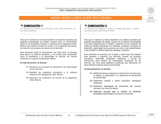 Concurso de oposición para el ingreso a la Educación Básica. Ciclo Escolar 2015-2016
PERFIL, PARÁMETROS E INDICADORES PARA DOCENTES
ARTES: MÚSICA. EDUCACIÓN SECUNDARIA
SUBSECRETARÍA DE EDUCACIÓN BÁSICA  COORDINACIÓN NACIONAL DEL SERVICIO PROFESIONAL DOCENTE 153
 DIMENSIÓN 1
Un docente que conoce a sus alumnos, sabe cómo aprenden y lo
que deben aprender
Para que el docente de música desarrolle una práctica educativa que
garantice aprendizajes de calidad, requiere tener un conocimiento
sólido de los propósitos, enfoque y contenidos de la asignatura Artes:
Música que imparte incluidos en el plan y los programas de estudio,
así como de los procesos de cambio de los alumnos.
Esta dimensión alude al conocimiento que debe tener un docente
para ejercer su práctica educativa, y es la base para comprender
cómo la enseñanza y el aprendizaje se articulan de manera
coherente a lo largo de la educación básica.
En esta dimensión, el docente:
1.1 Reconoce los procesos de desarrollo y de aprendizaje
de los alumnos.
1.2 Identifica los propósitos educativos y el enfoque
didáctico de la asignatura Artes: Música.
1.3 Reconoce los contenidos de estudio de la asignatura
Artes: Música.
 DIMENSIÓN 2
Un docente que organiza y evalúa el trabajo educativo, y realiza
una intervención didáctica pertinente
Para que el maestro de música desarrolle una práctica educativa que
garantice aprendizajes de calidad, requiere de un conjunto de estrategias
y recursos didácticos para el diseño y desarrollo de sus sesiones, de
modo que resulten adecuados a los intereses, contextos y procesos de
desarrollo y aprendizaje de los alumnos, así como a sus características,
y que propicien en ellos el interés por participar y aprender.
Esta dimensión se relaciona con el saber y saber hacer del maestro
para planificar y organizar sus sesiones, evaluar los procesos
educativos, desarrollar estrategias didácticas y formas de
intervención para atender las necesidades educativas de los
alumnos, así como para establecer ambientes que favorezcan en
ellos actitudes positivas hacia el aprendizaje.
En esta dimensión, el docente:
2.1 Define formas de organizar la intervención docente para
el diseño, la adecuación y el desarrollo de situaciones
de aprendizaje.
2.2 Determina cuándo y cómo diversificar estrategias
didácticas.
2.3 Determina estrategias de evaluación del proceso
educativo con fines de mejora.
2.4 Determina acciones para la creación de ambientes
favorables al aprendizaje en el aula y en la escuela.
 