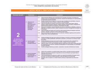 Concurso de oposición para el ingreso a la Educación Básica. Ciclo Escolar 2015-2016
PERFIL, PARÁMETROS E INDICADORES PARA DOCENTES
ARTES: MÚSICA. EDUCACIÓN SECUNDARIA
SUBSECRETARÍA DE EDUCACIÓN BÁSICA  COORDINACIÓN NACIONAL DEL SERVICIO PROFESIONAL DOCENTE 157
Dimensión del perfil Parámetros Indicadores
2Un docente que
organiza y evalúa el
trabajo educativo,
realiza una
intervención
didáctica pertinente
2.1 Define formas de
organizar la
intervención docente
para el diseño, la
adecuación y el
desarrollo de
situaciones de
aprendizaje.
2.1.1 Diseña situaciones didácticas para el aprendizaje de los contenidos, de acuerdo con el enfoque del
lenguaje musical y las características de los alumnos, incluyendo las relacionadas con la interculturalidad y
las necesidades educativas especiales.
2.1.2 Identifica diversas formas de organizar a los alumnos según la finalidad de las actividades y los ejes de
enseñanza para lograr que se involucren y alcancen nuevos aprendizajes.
2.1.3 Analiza las actividades que propician que los alumnos piensen, expresen ideas propias, observen,
expliquen, busquen soluciones, pregunten e imaginen utilizando el lenguaje musical y considerando los
diferentes ejes de enseñanza de la disciplina y la interrelación entre ellos.
2.1.4 Selecciona los materiales y recursos adecuados para promover conocimientos, habilidades y valores que
desarrollen su competencia artística y cultural, incluyendo el uso de las Tecnologías de la Información y la
Comunicación.
2.1.5 Diseña actividades que propician que los alumnos utilicen elementos básicos del lenguaje musical para
reproducir, interpretar y componer la música creada por ellos mismos.
2.1.6 Reconoce estrategias para lograr que los alumnos desarrollen habilidades cognitivas para leer partituras,
distingan ritmos, voces y acompañamientos.
2.2 Determina cuándo y
cómo diversificar
estrategias didácticas.
2.2.1 Distingue estrategias para lograr que los alumnos se interesen e involucren en situaciones de aprendizaje,
comuniquen sus ideas, pensamientos, sentimientos y emociones, y se conozcan a sí mismos por medio
de la música.
2.2.2 Identifica estrategias para lograr que los alumnos tengan una participación activa, comprendan las
manifestaciones musicales de otras personas y culturas, y trabajen de manera colaborativa.
2.2.3 Determina cuándo y cómo utilizar estrategias didácticas variadas para brindar atención diferenciada según
las características de los alumnos, incluyendo las relacionadas con la interculturalidad y las necesidades
educativas especiales.
2.2.4 Identifica estrategias didácticas para analizar, contextualizar e interpretar manifestaciones musicales.
2.3 Determina estrategias
de evaluación del
proceso educativo con
fines de mejora.
2.3.1 Explica cómo la evaluación con sentido formativo puede contribuir a que todos los alumnos aprendan.
2.3.2 Determina instrumentos de evaluación congruentes con el tipo de información que requiere sobre el
desempeño de los alumnos.
2.3.3 Valora los aprendizajes de los alumnos en relación con el logro de los propósitos del lenguaje musical
para definir una intervención didáctica pertinente, a partir del análisis de sus producciones.
2.3.4 Ejemplifica cómo la evaluación con sentido formativo contribuye al mejoramiento de la intervención
docente.
 