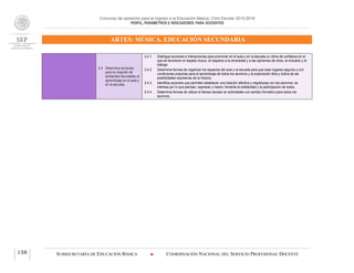 Concurso de oposición para el ingreso a la Educación Básica. Ciclo Escolar 2015-2016
PERFIL, PARÁMETROS E INDICADORES PARA DOCENTES
ARTES: MÚSICA. EDUCACIÓN SECUNDARIA
SUBSECRETARÍA DE EDUCACIÓN BÁSICA  COORDINACIÓN NACIONAL DEL SERVICIO PROFESIONAL DOCENTE158
2.4 Determina acciones
para la creación de
ambientes favorables al
aprendizaje en el aula y
en la escuela.
2.4.1 Distingue acciones e interacciones para promover en el aula y en la escuela un clima de confianza en el
que se favorecen el respeto mutuo, el respecto a la diversidad y a las opiniones de otros, la inclusión y el
diálogo.
2.4.2 Determina formas de organizar los espacios del aula y la escuela para que sean lugares seguros y con
condiciones propicias para el aprendizaje de todos los alumnos y la exploración libre y lúdica de las
posibilidades expresivas de la música.
2.4.3 Identifica acciones que permiten establecer una relación afectiva y respetuosa con los alumnos: se
interesa por lo que piensan, expresan y hacen; fomenta la solidaridad y la participación de todos.
2.4.4 Determina formas de utilizar el tiempo escolar en actividades con sentido formativo para todos los
alumnos.
 